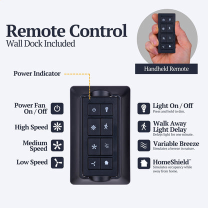 Ventilateur de plafond LED Prominence Home Sivan Bronze Farmhouse avec éclairage et télécommande