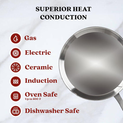 Saucière Alva Maestro en acier inoxydable 5 plis - 1,6 pinte. Non toxique