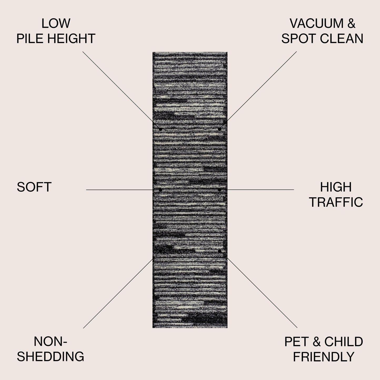 JONATHAN Y Tapis moderne à rayures berbères Aksil