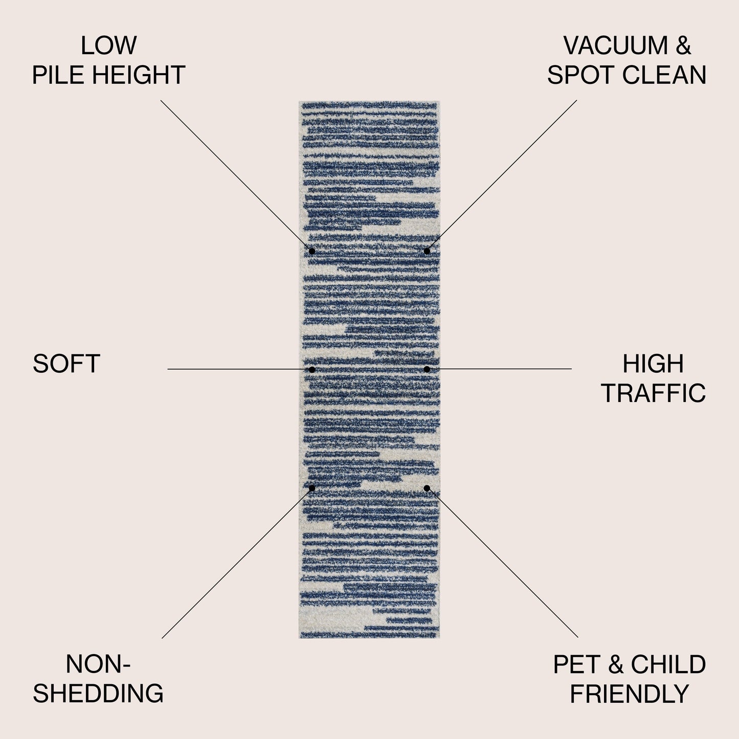 JONATHAN Y Tapis moderne à rayures berbères Aksil