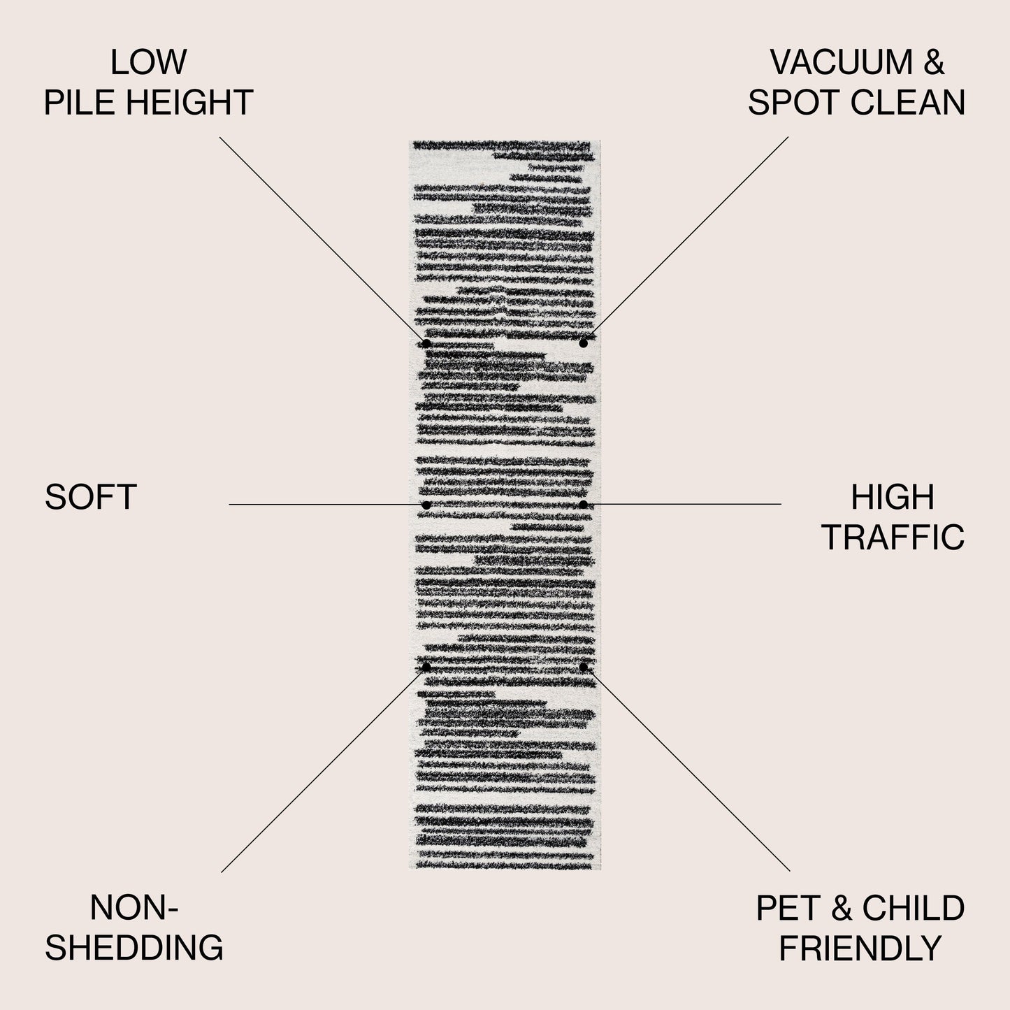 JONATHAN Y Tapis moderne à rayures berbères Aksil