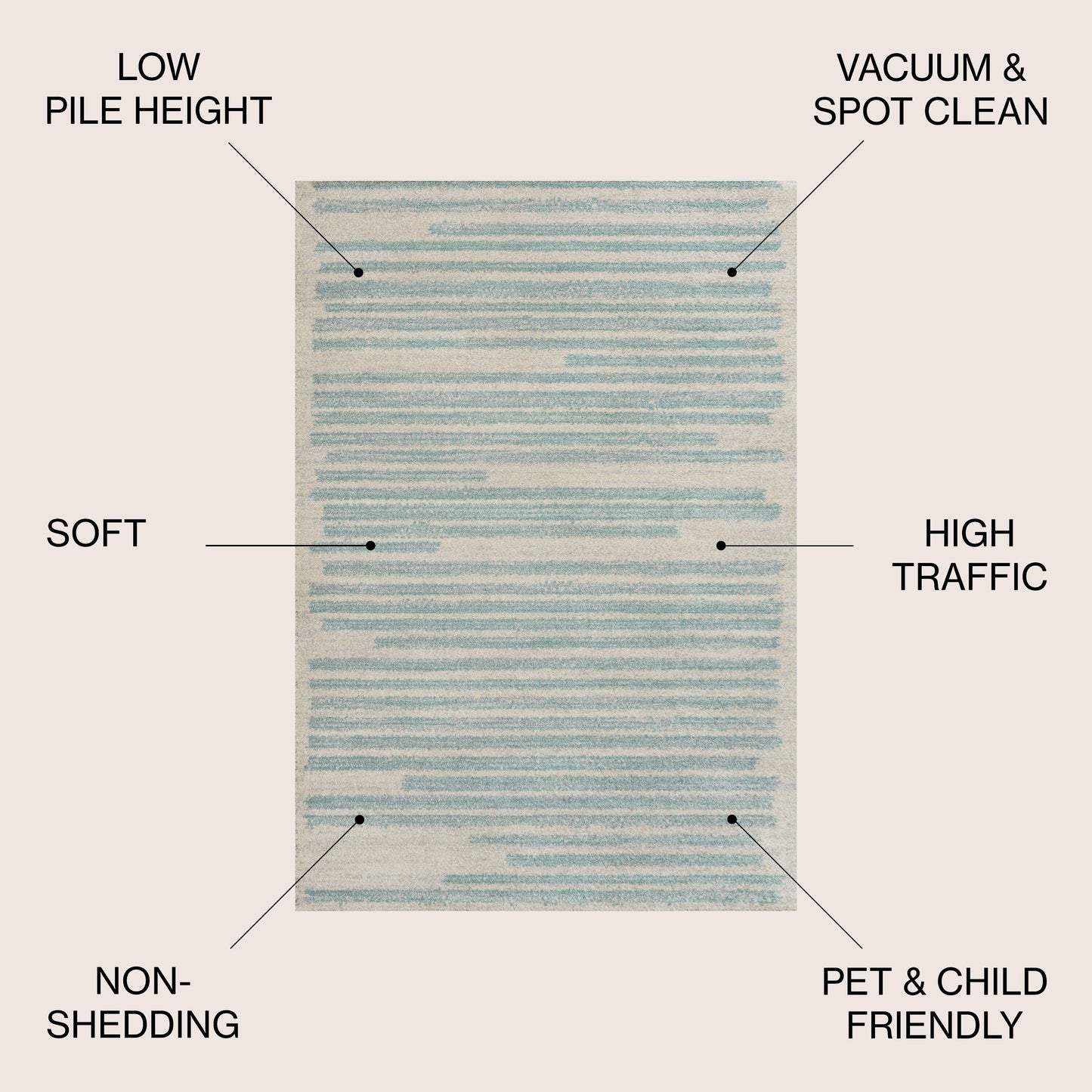JONATHAN Y Tapis moderne à rayures berbères Aksil