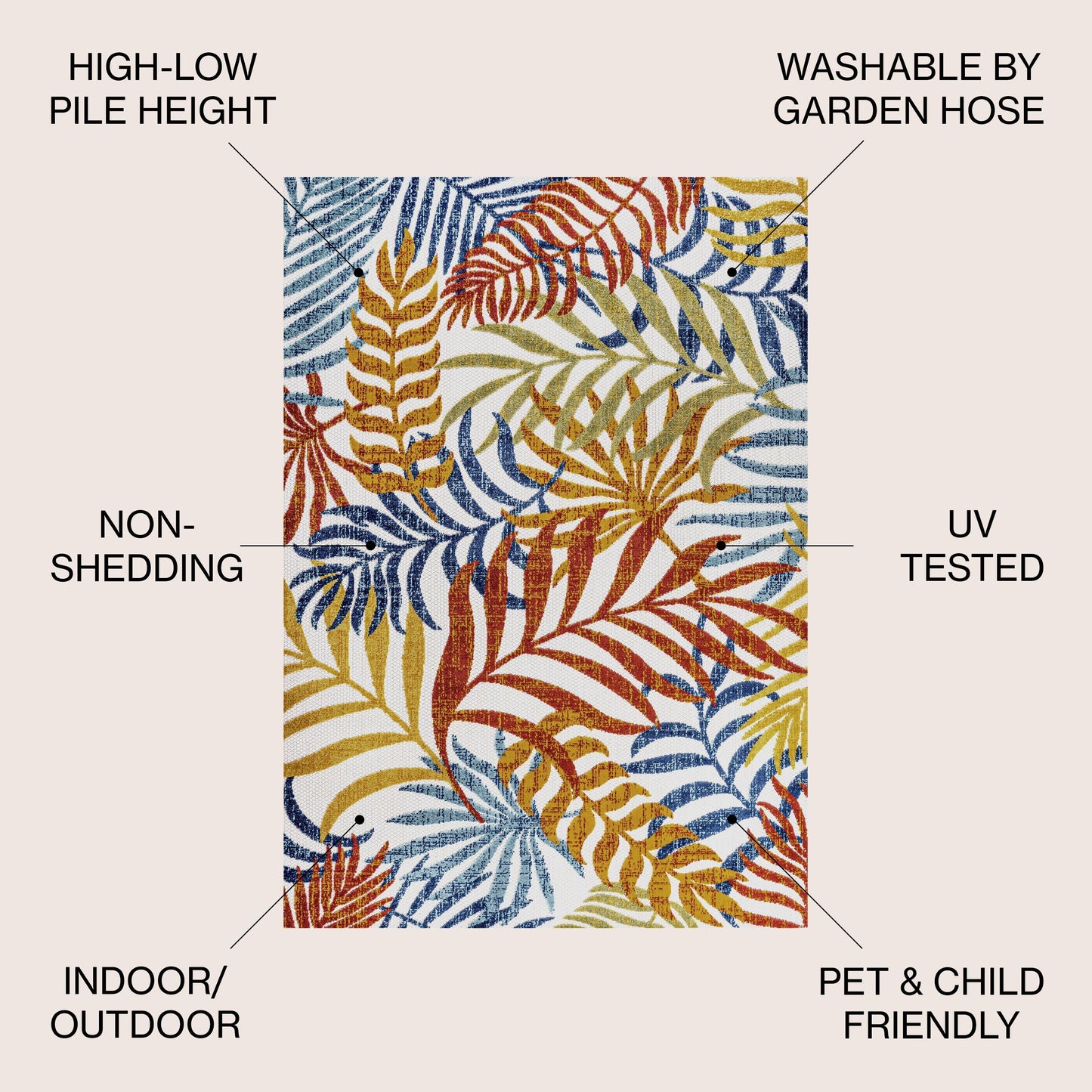 Tapis d'intérieur/extérieur JONATHAN Y Aydin à motifs de feuilles de palmier