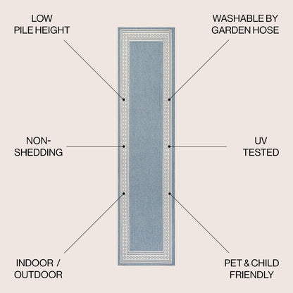 Tapis d'intérieur/extérieur JONATHAN Y Havana Classic à bordure losanges