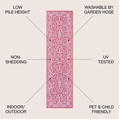 Tapis d'intérieur/extérieur JONATHAN Y à tissage texturé filigrane