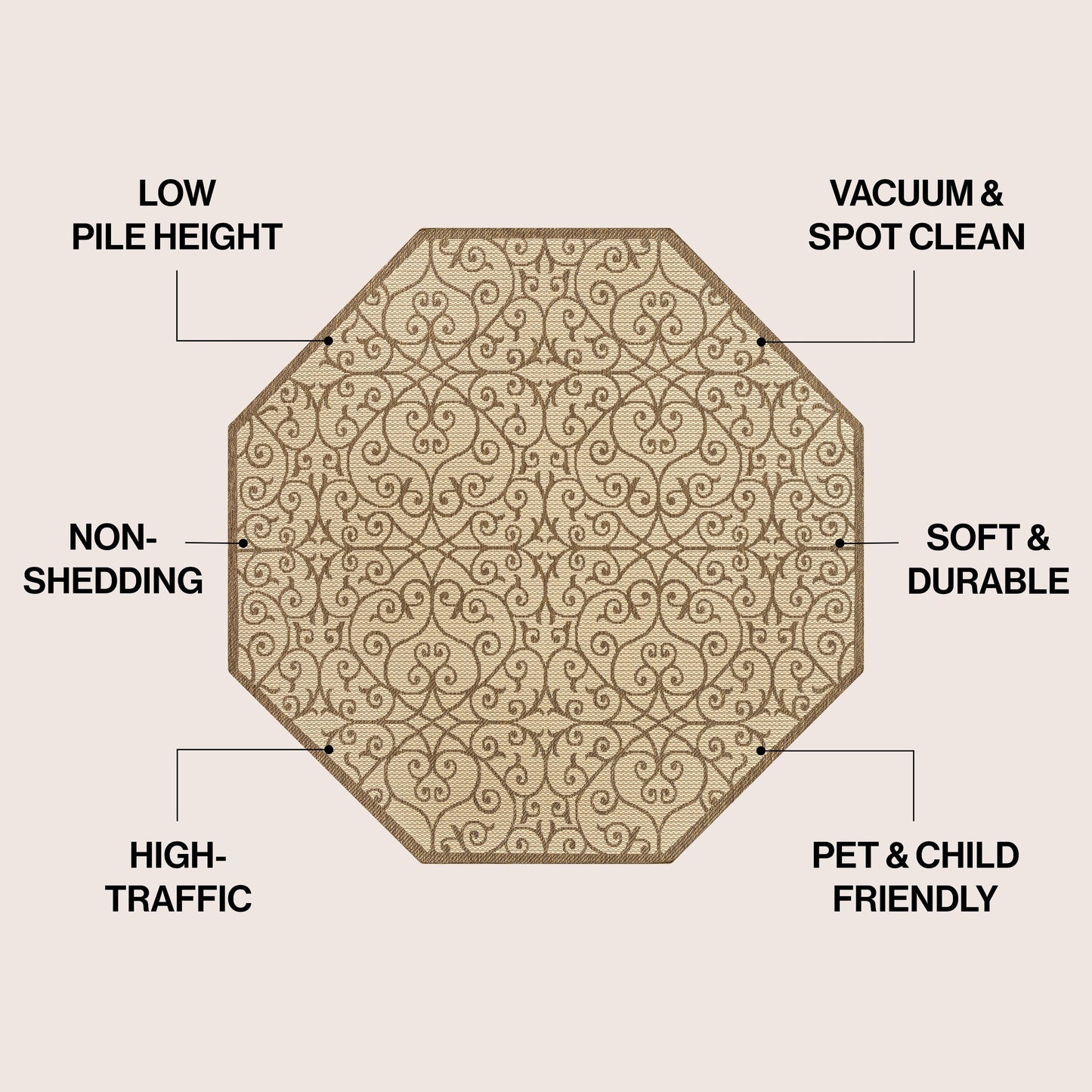 Tapis d'intérieur/extérieur à tissage texturé JONATHAN Y Ourika