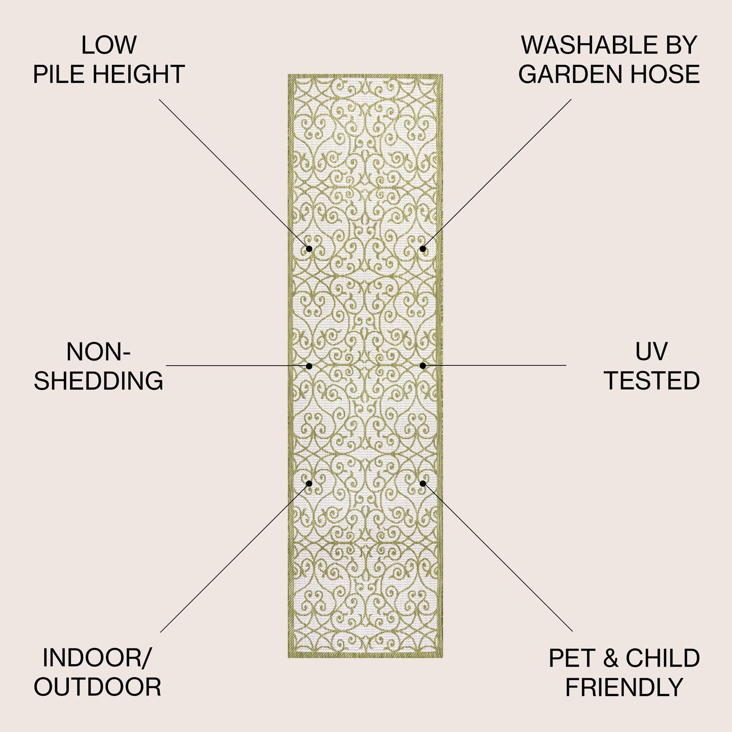 Tapis d'intérieur/extérieur à tissage texturé JONATHAN Y Ourika