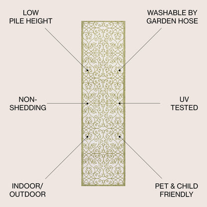 Tapis d'intérieur/extérieur à tissage texturé JONATHAN Y Ourika