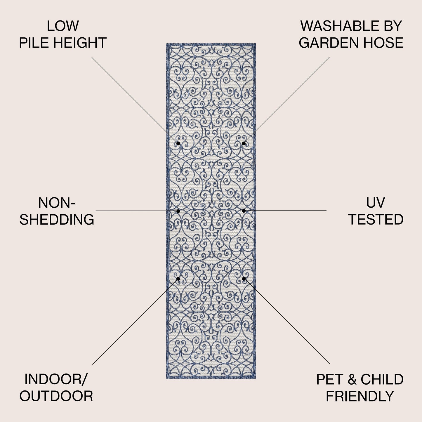 Tapis d'intérieur/extérieur à tissage texturé JONATHAN Y Ourika