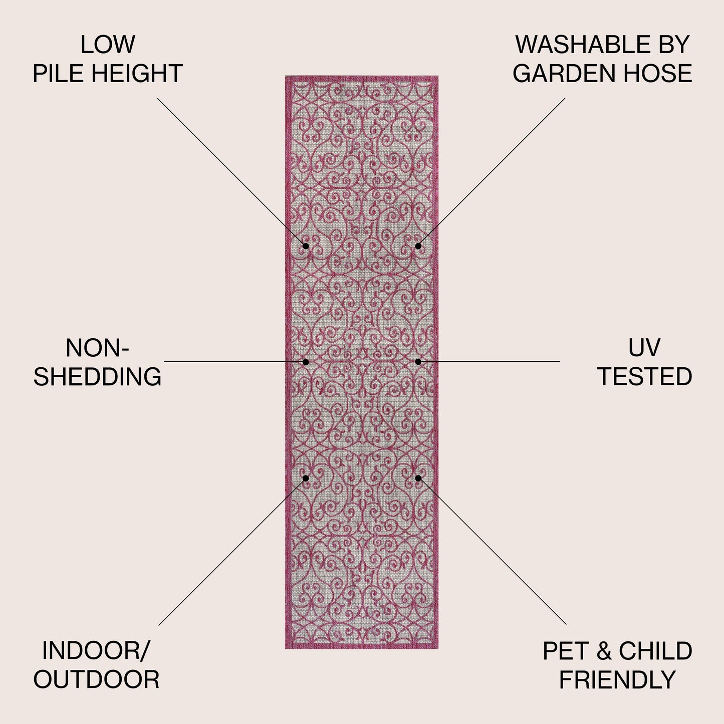 Tapis d'intérieur/extérieur à tissage texturé JONATHAN Y Ourika