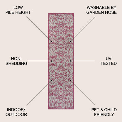 Tapis d'intérieur/extérieur à tissage texturé JONATHAN Y Ourika