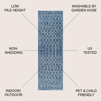 Tapis d'intérieur/extérieur JONATHAN Y Trebol à tissage géométrique texturé marocain