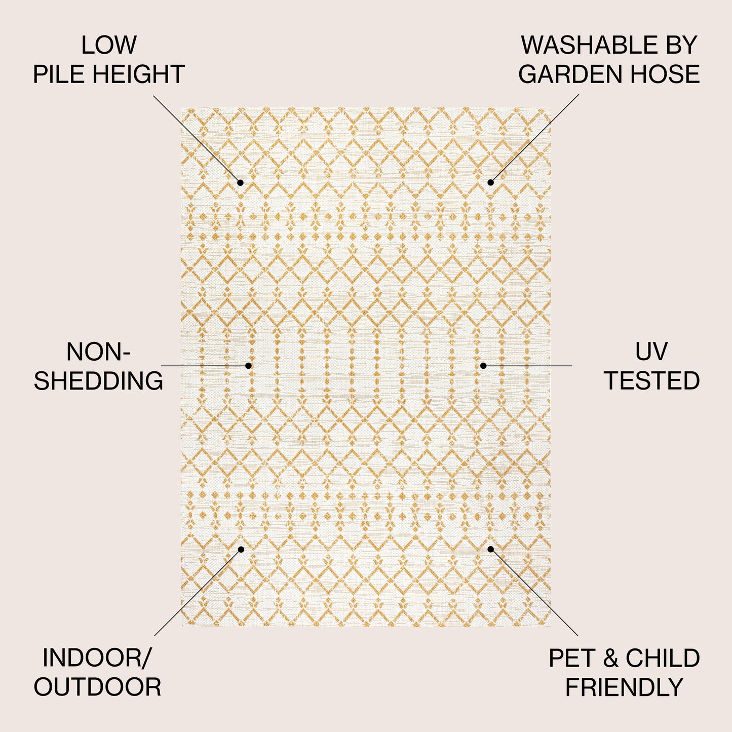 Tapis d'intérieur/extérieur JONATHAN Y Trebol à tissage géométrique texturé marocain