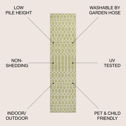 Tapis d'intérieur/extérieur JONATHAN Y Trebol à tissage géométrique texturé marocain