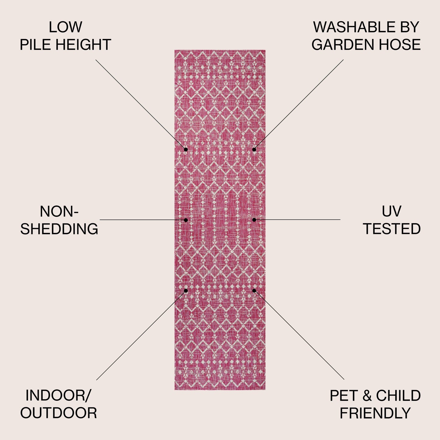 Tapis d'intérieur/extérieur JONATHAN Y Trebol à tissage géométrique texturé marocain