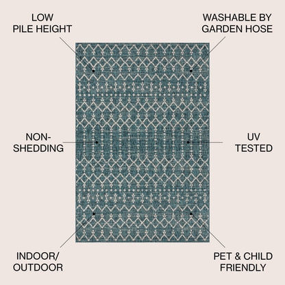 Tapis d'intérieur/extérieur JONATHAN Y Trebol à tissage géométrique texturé marocain