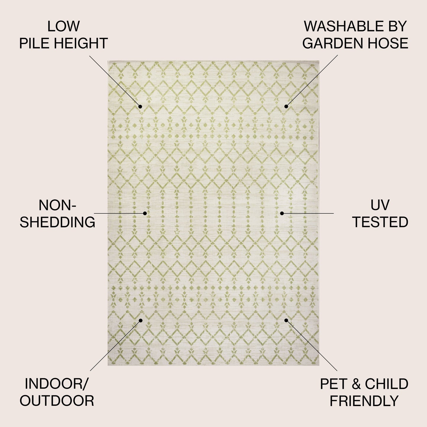 Tapis d'intérieur/extérieur JONATHAN Y Trebol à tissage géométrique texturé marocain