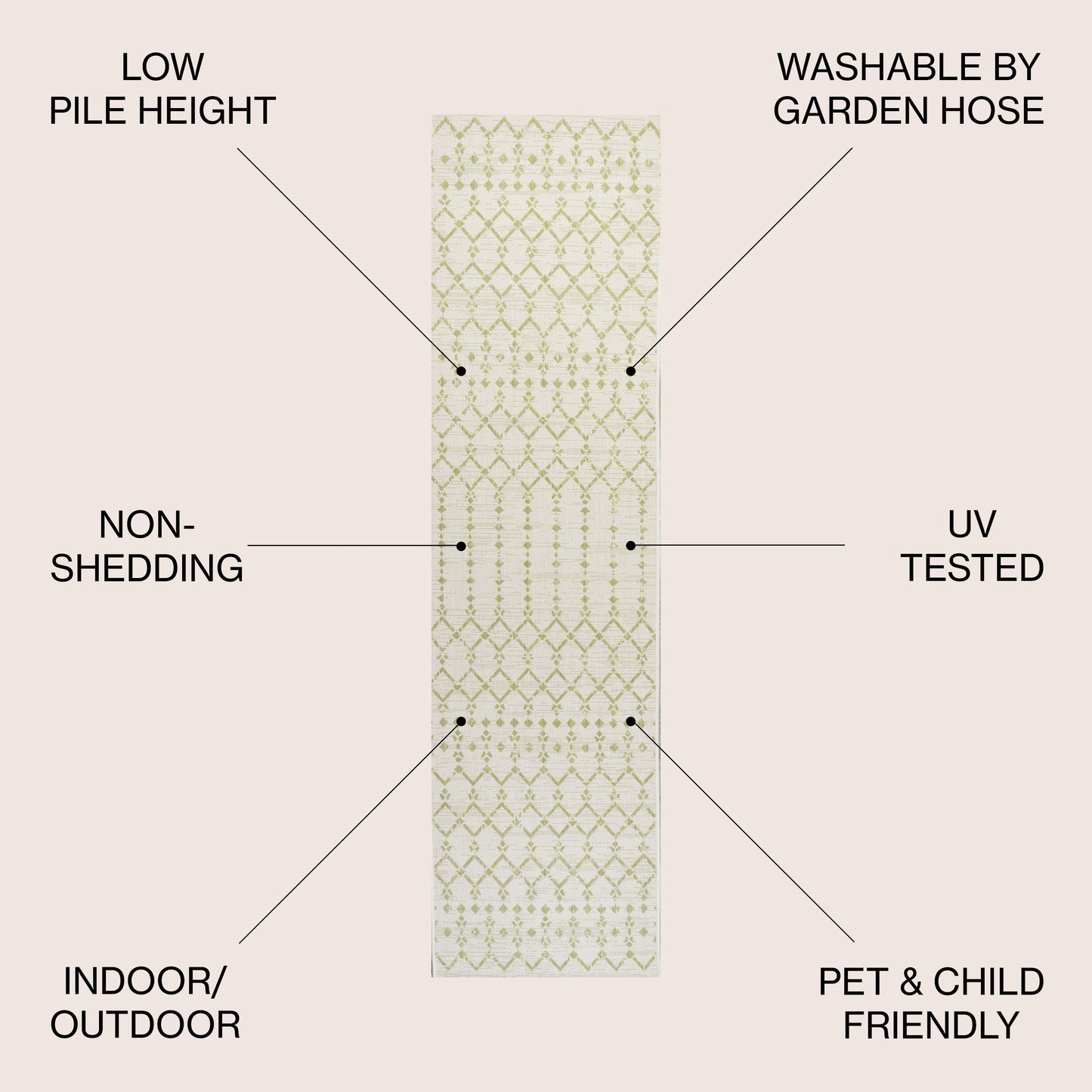 Tapis d'intérieur/extérieur JONATHAN Y Trebol à tissage géométrique texturé marocain