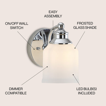 Jayne Iron/Frosted Glass Farmhouse Cottage LED Vanity Light, by JONATHAN Y