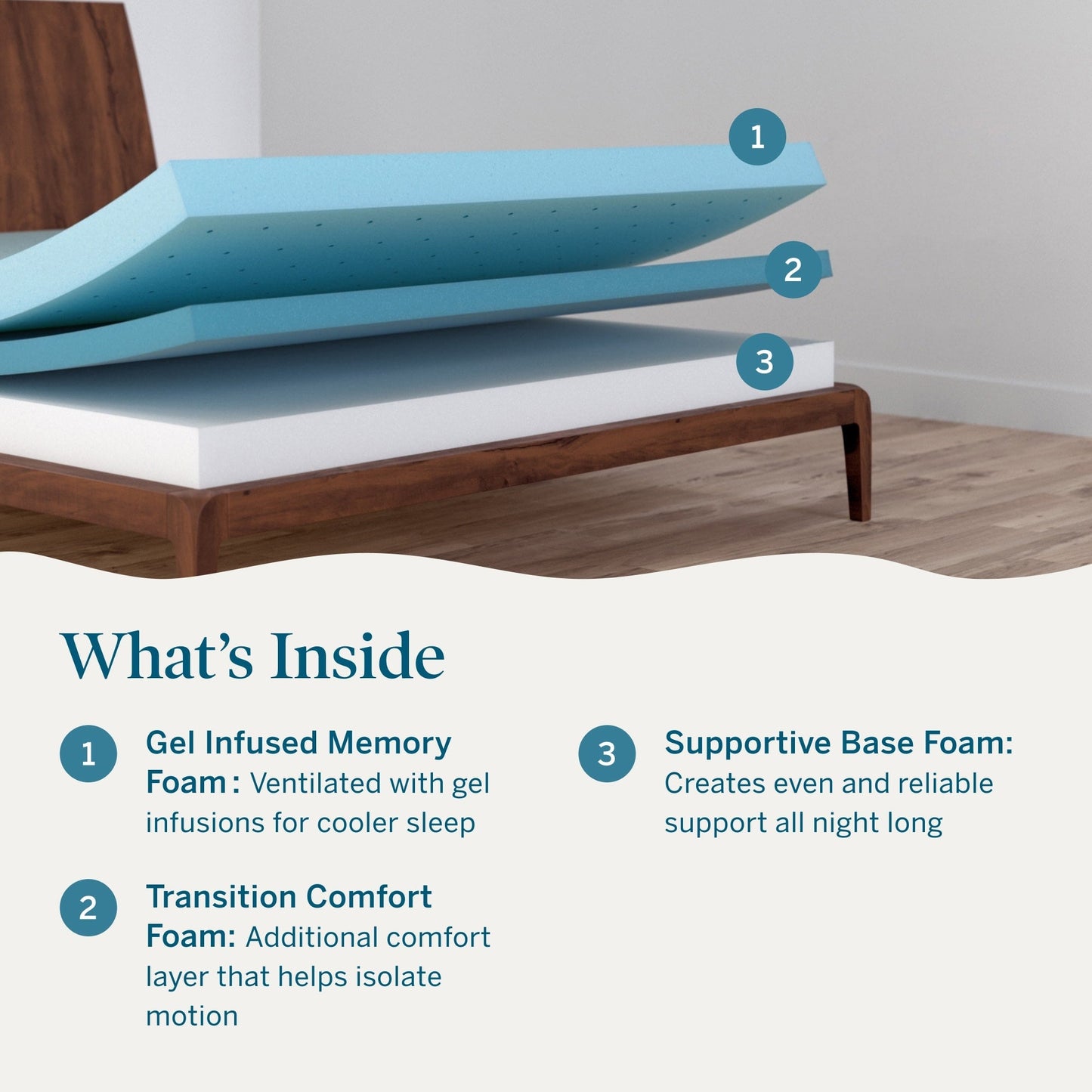 Matelas Lucid en mousse à mémoire de forme de luxe de 10 pouces