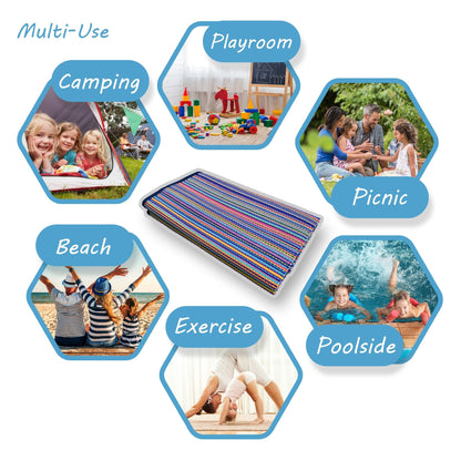 Tapis d'intérieur/extérieur à rayures de plage Lalune