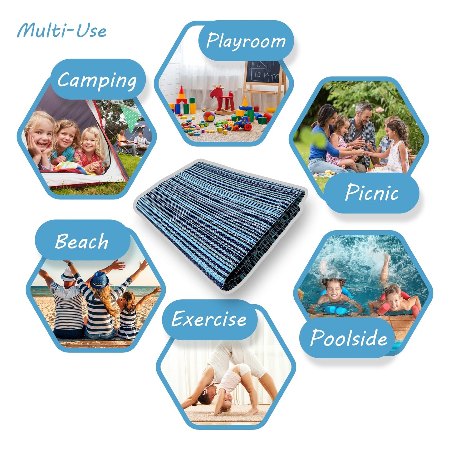 Tapis d'intérieur/extérieur à rayures de plage Lalune