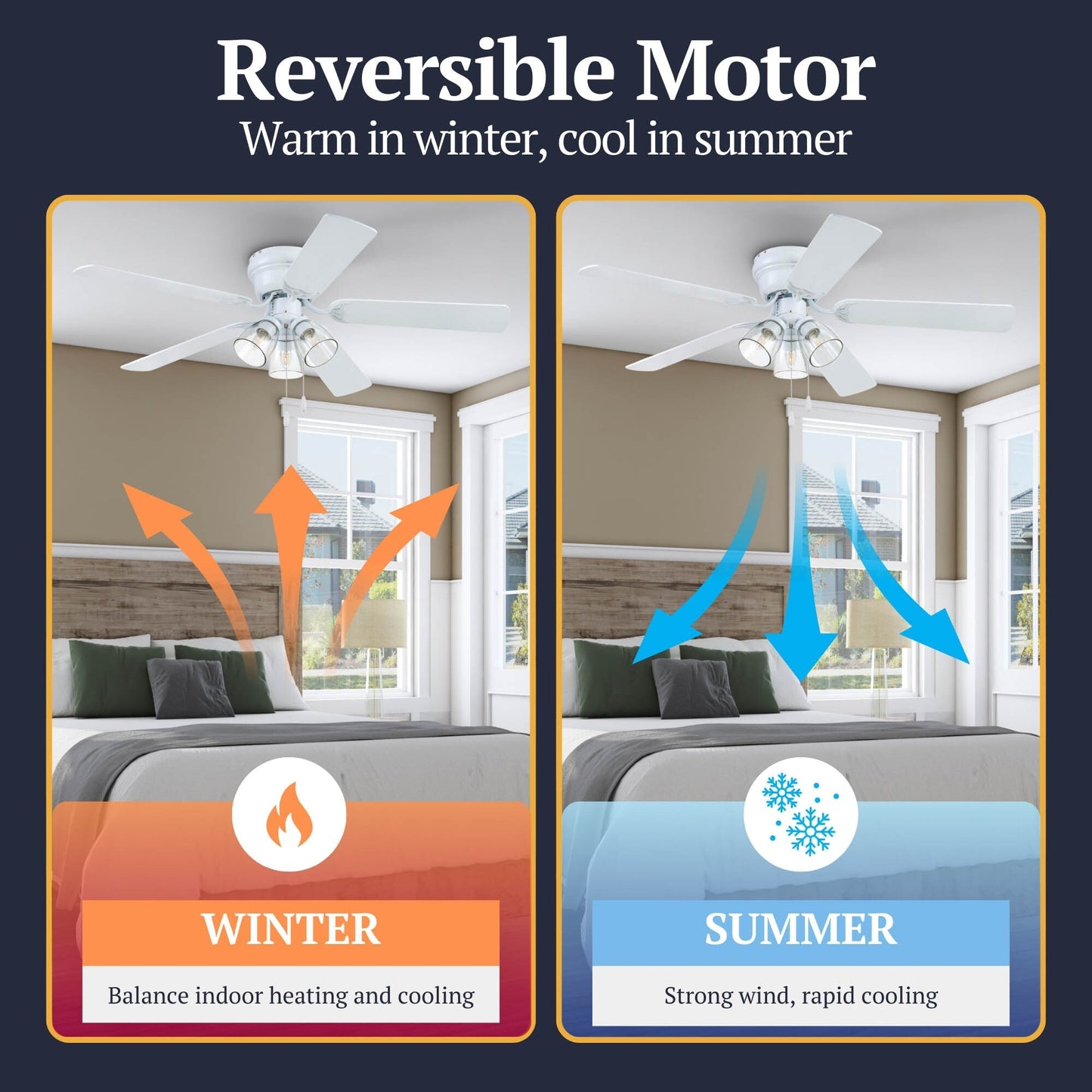 Prominence Home Renton Traditional Farmhouse Indoor Ceiling Fan