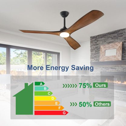 Ventilateur de plafond à distance avec lumières encastrées